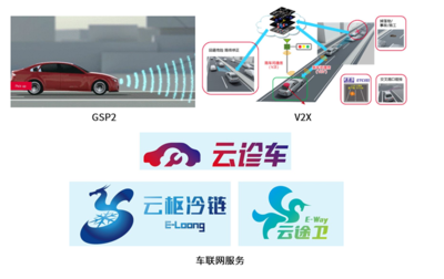 电装闪耀2021上海车展 以创新科技，共筑未来交通安全新生态